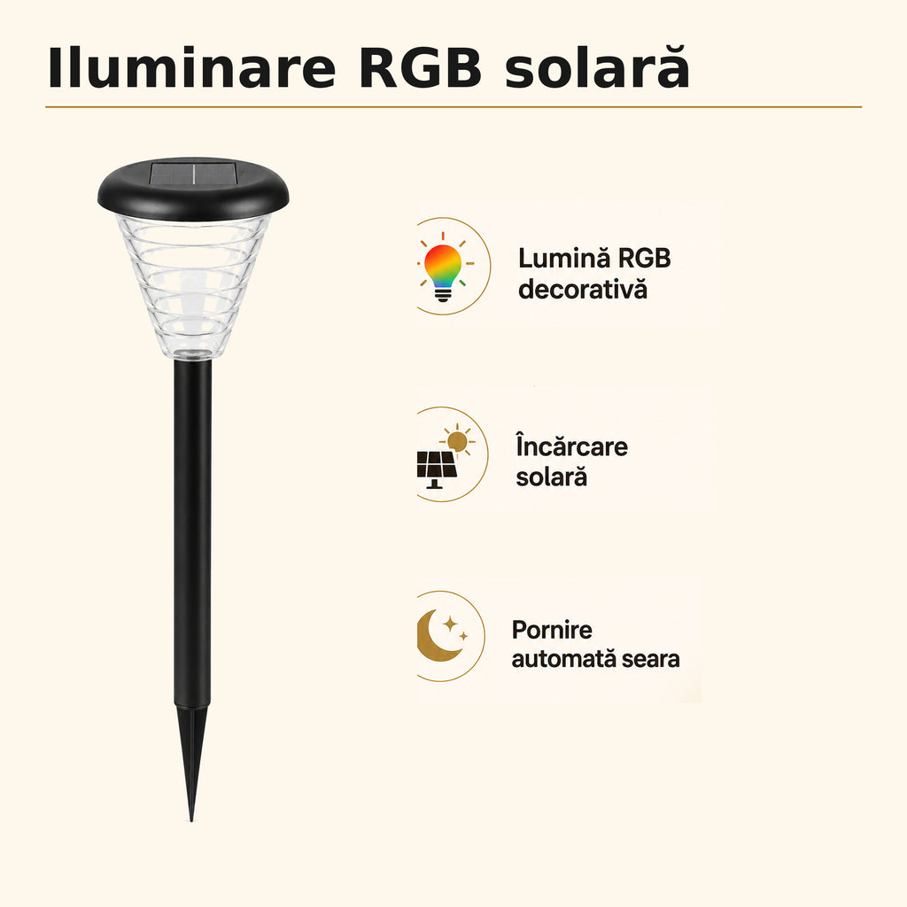Lămpi solare de grădină cu aprindere automată la întuneric – Ravian.ro