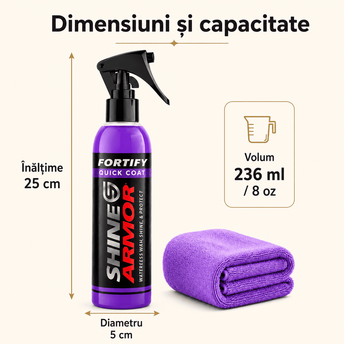 Spray Auto Ceramic 3 în 1 Shine Armor – Curățare, Luciu și Protecție fără Apă