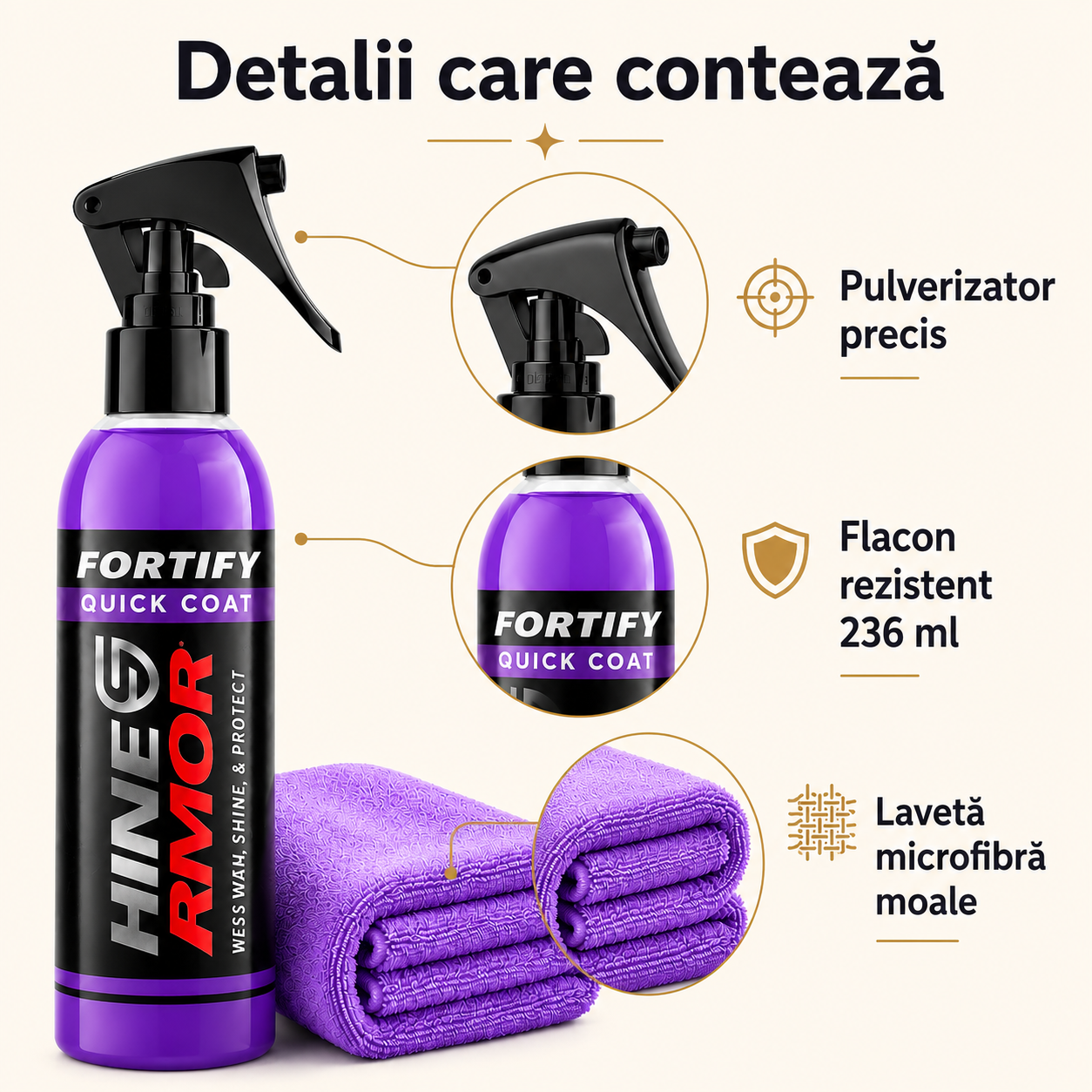 Protecție ceramică auto 3 în 1 cu lavetă – Ravian.ro
