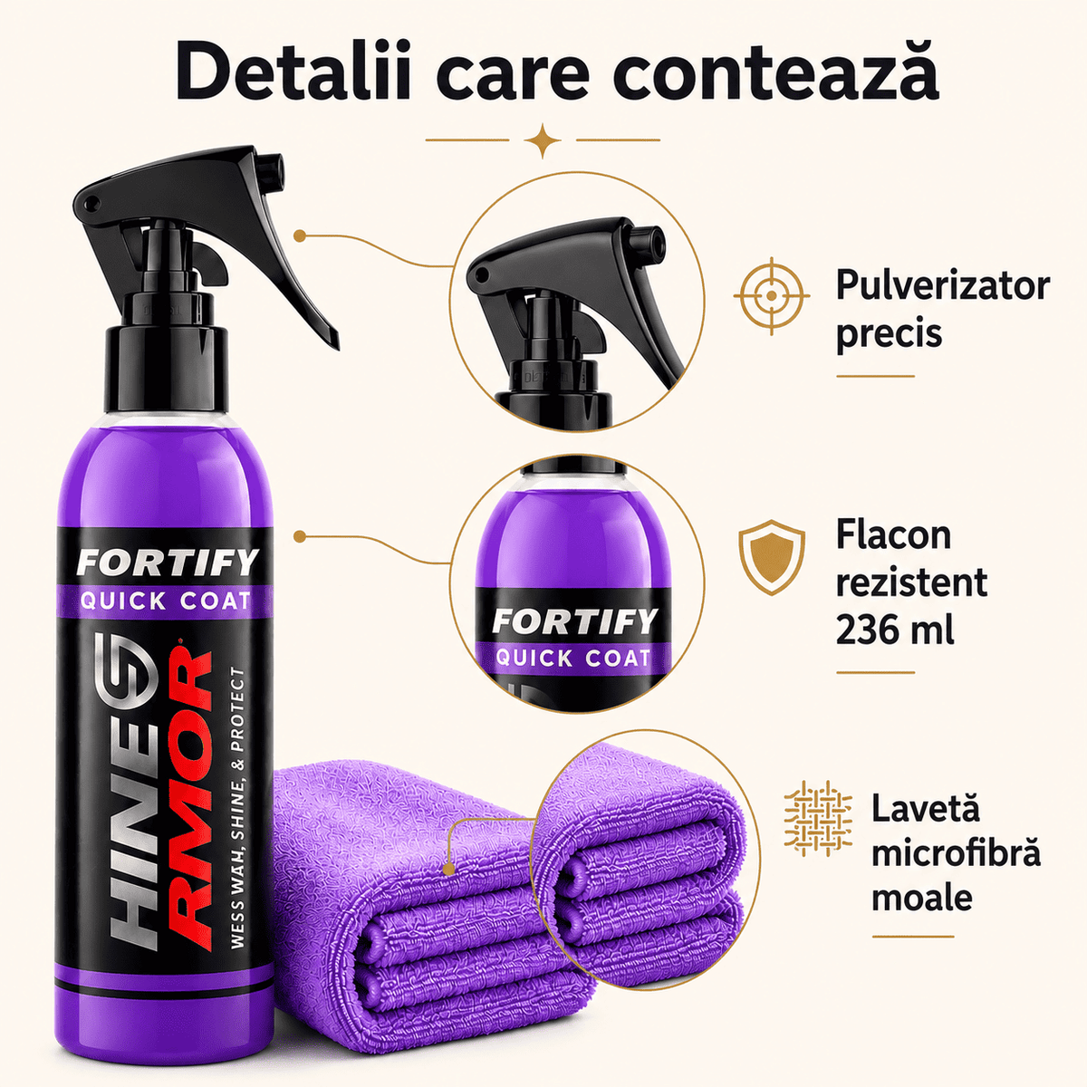 Spray Auto Ceramic 3 în 1 Shine Armor – Curățare, Luciu și Protecție fără Apă