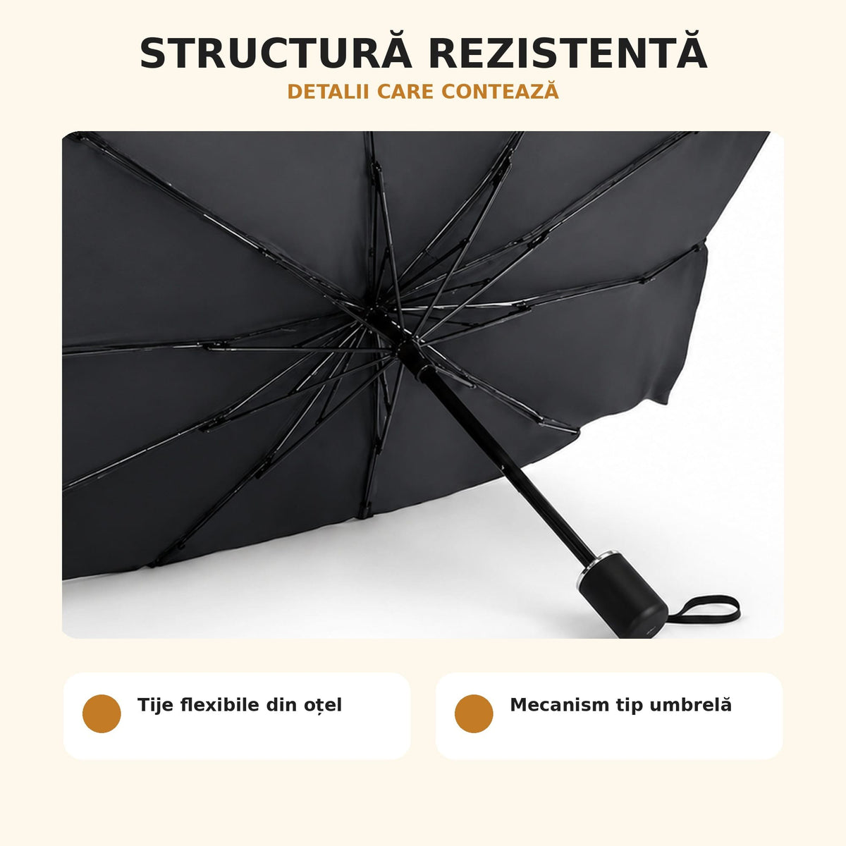 Parasolar Auto Pliabil Tip Umbrelă – Protecție UV pentru Parbriz Şi Interior