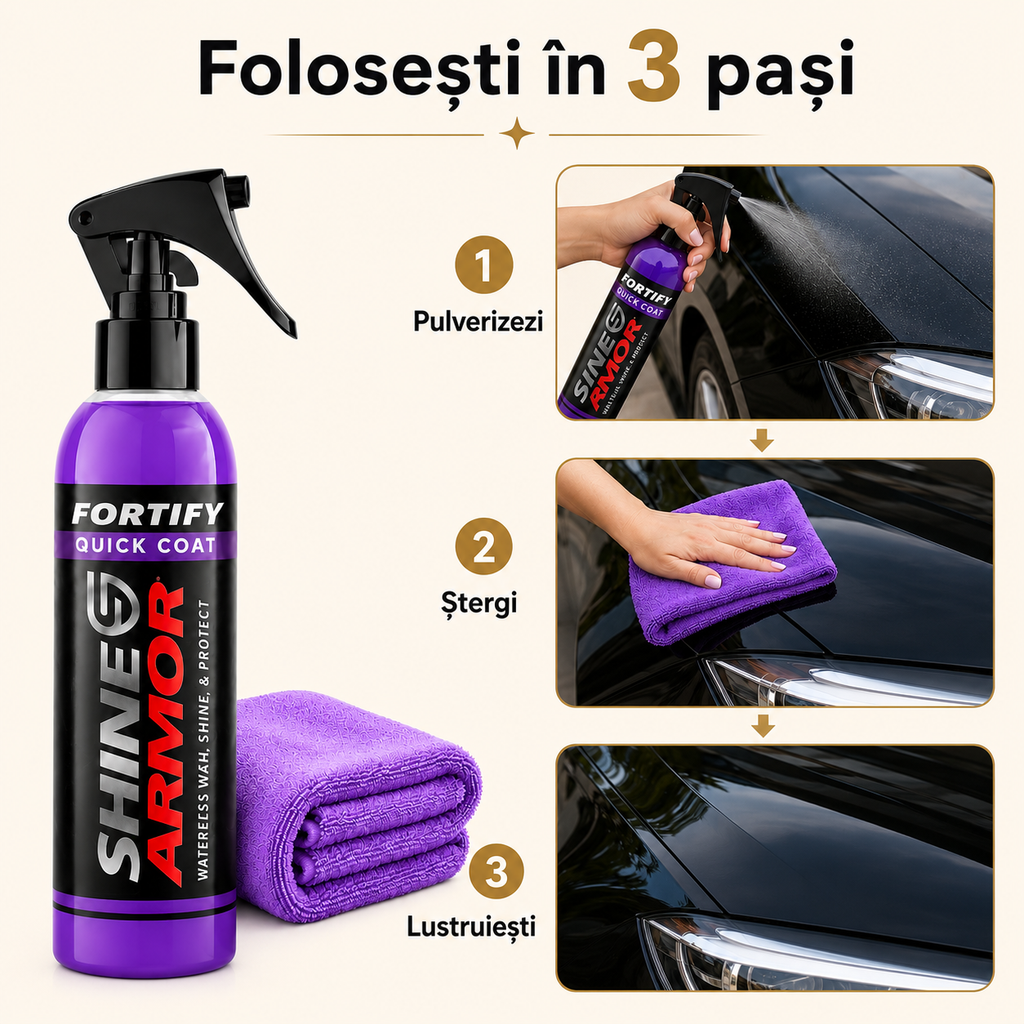Spray auto luciu și protecție rapidă – Ravian.ro