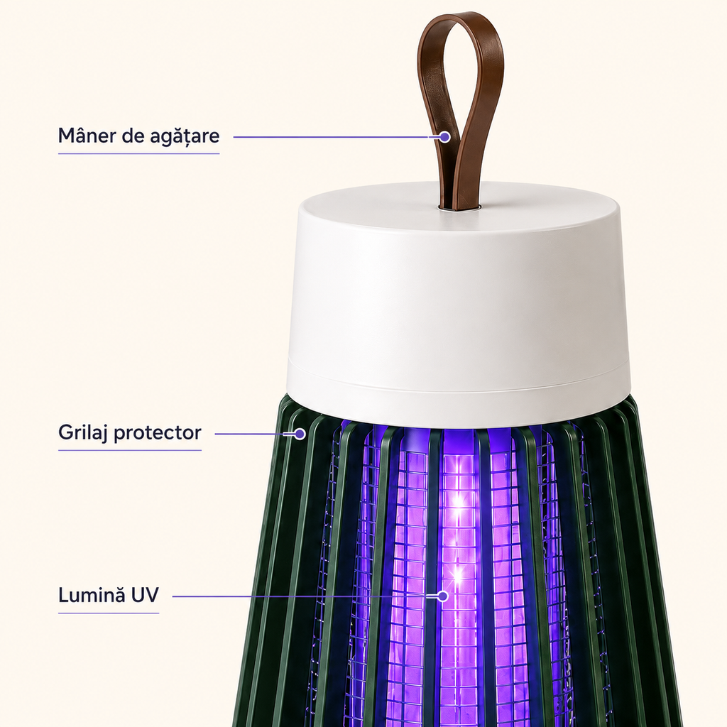 Lampă UV insecte cu grătar de electrocutare – Ravian.ro