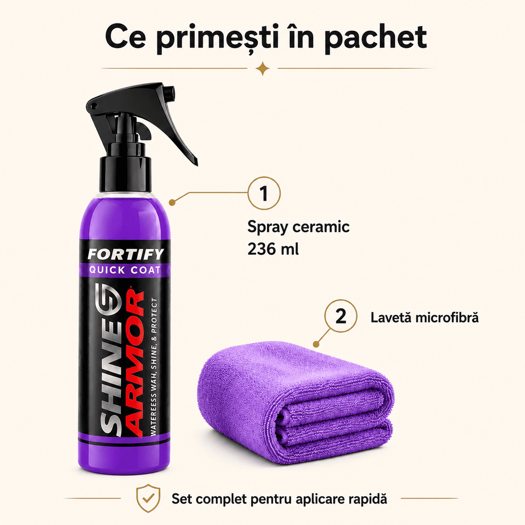 Spray Auto Ceramic 3 în 1 Shine Armor – Curățare, Luciu și Protecție fără Apă