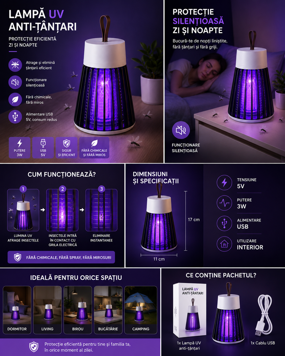 Lampă UV insecte grila electrică internă detaliu – Ravian.ro